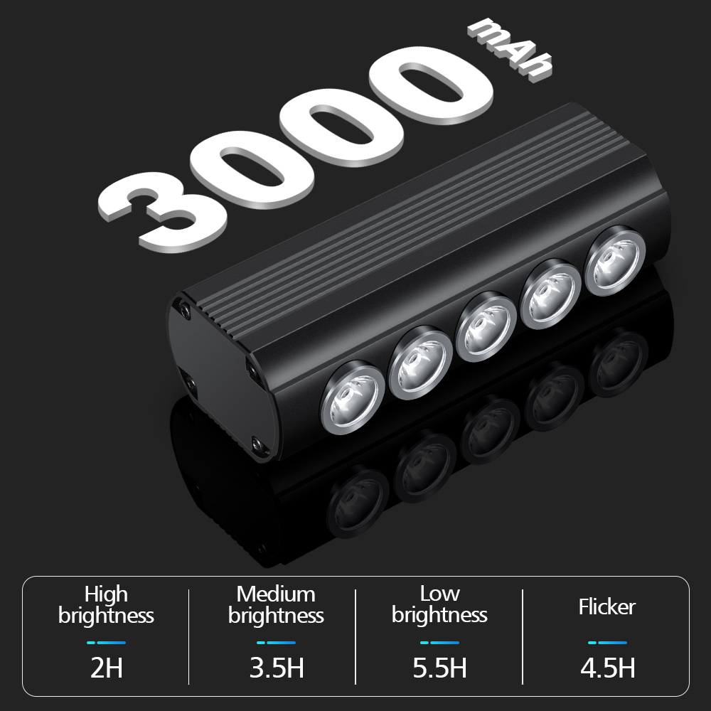 NEWBOLER велосипедный фонарь с – обзор и цена Rechargeable Bicycle Headlight 1000 Lumen