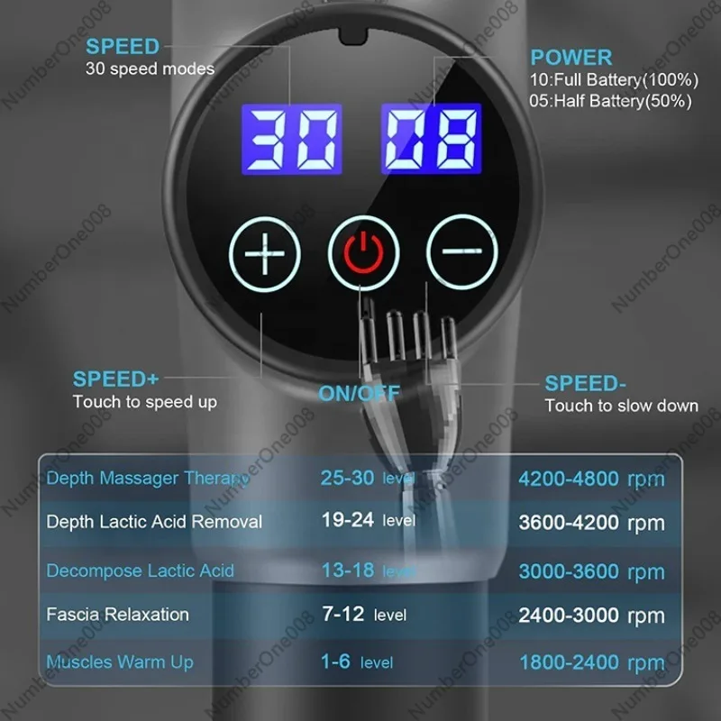 Массажный пистолет для расслаб – обзор и цена Electric Massage Gun Deep Tissue
